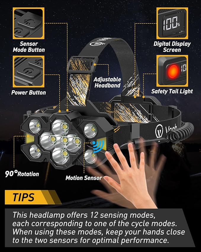 Rechargeable Headlamp Flashlight, Super Bright Head Lamp, 12 Modes Motion Sensor Head Light, Waterproof Head Lamps for Hunting Camping Hiking, Digital Screen Headlamps for Adults