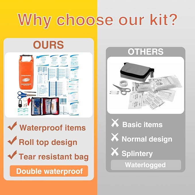 Boat First Aid Kit Waterproof, WELL-STRONG Marine Emergency Kit with Roll Top Dry Bag for Boating Fishing Kayaking – Water-Resistant Contents for Camping & Beach（Orange）