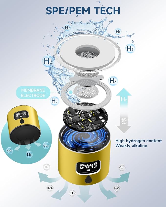 340ml Portable Hydrogen Water Bottle Generator with PEM-SPE Technology, Glass Exterior & Aluminum Shell, Produces 5000 ppb Hydrogen in 10 Minutes, for Home, Gym, Office & Travel