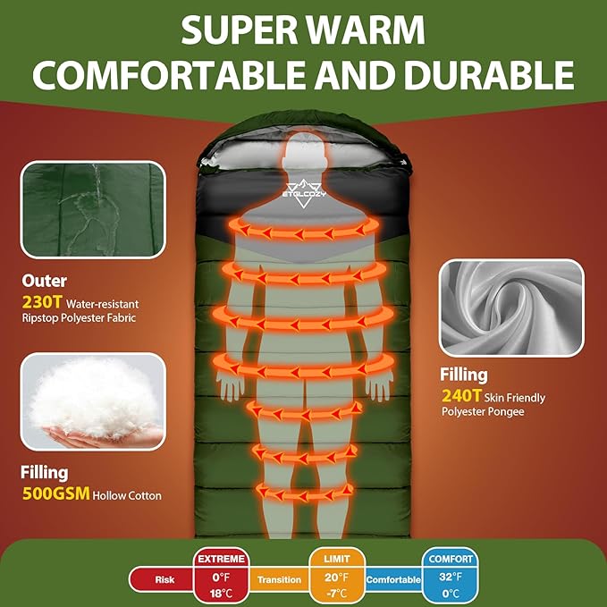 Lightweight 3-Season Sleeping Bag for Adults/Kids Camping, Compact w/Compression Sack, Waterproof Ripstop, Portable for Backpacking Hiking Travel