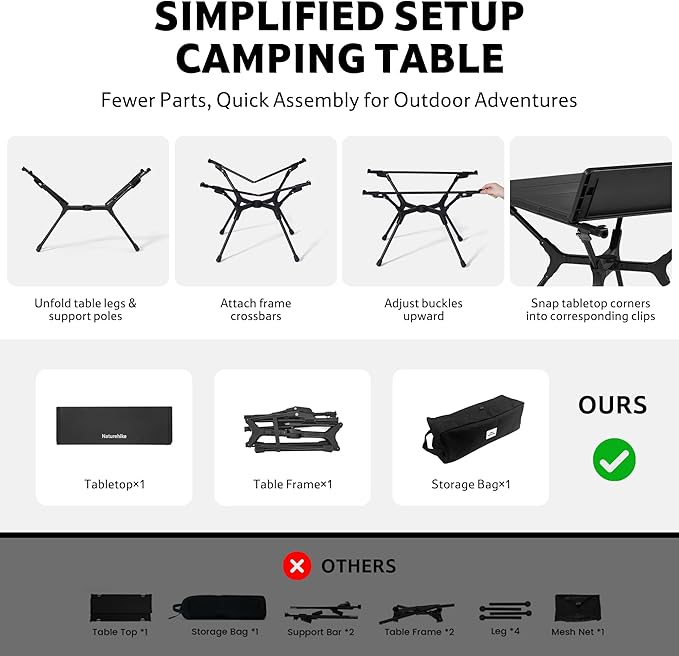 Naturehike YL01 Portable Camping Table, Lightweight Folding Backpacking Table for Hiking, Tailgating, Picnics, Beach, Travel