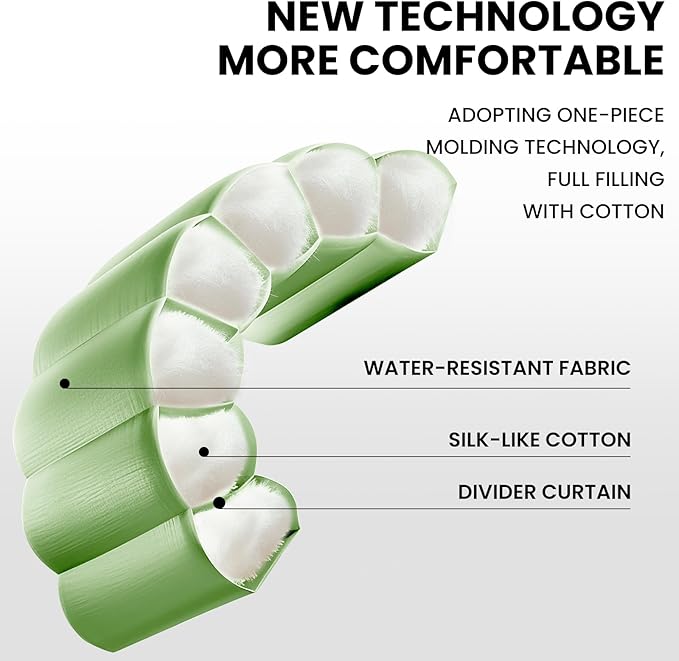 FARLAND Sleeping Bags for Adults Teens Kids with Compression Sack Portable and Lightweight for 3-4 Season Camping, Hiking,Waterproof, Backpacking and Outdoors