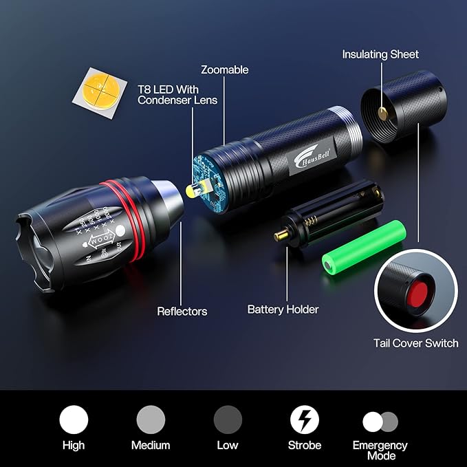 HAUSBELL T8 Upgraded Flashlight 4 Pack, 2000 Lumens High Lumens Tactical Flashlights, 5 Modes Zoomable Waterproof, with Batteries Included for Camping Emergency