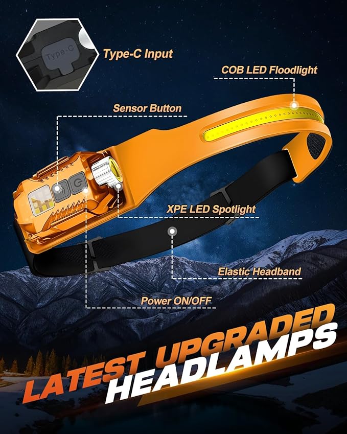 Victoper Rechargeable Headlamp 2Pack, Detachable 230° Wide Beam LED 2in1 Head Lamp with Motion Sensor, Hard Hat Head Light for Adults, 9 Modes Flashlight for Running Hunting Camping Essentials Gear