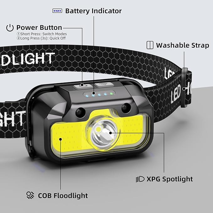 HOKOILN 4-Pack LED Headlamp Rechargeable with Green & Red Light -1300 Lumen Ultra-Bright Flashlight Headlight for Camping, Running, Hiking, Fishing - Waterproof with 7 Modes