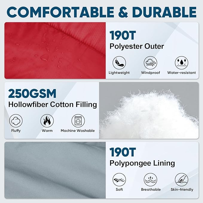 PTEROMY Sleeping Bags for Adults, Lightweight and Machine Washable, Water Resistant Backpacking Camping Sleeping Bag for Warm Cold Weather, Camping Essentials for Hiking Travel