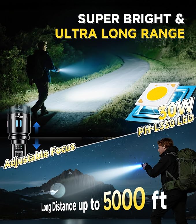 Esgofo Rechargeable Flashlights High Lumens 100000, Single Click Button Design, Super Bright 30W LED, Long Lasting 15H, USB C Input & Output, LCD Power Display, 6.69” Length, for Camping Hiking Home