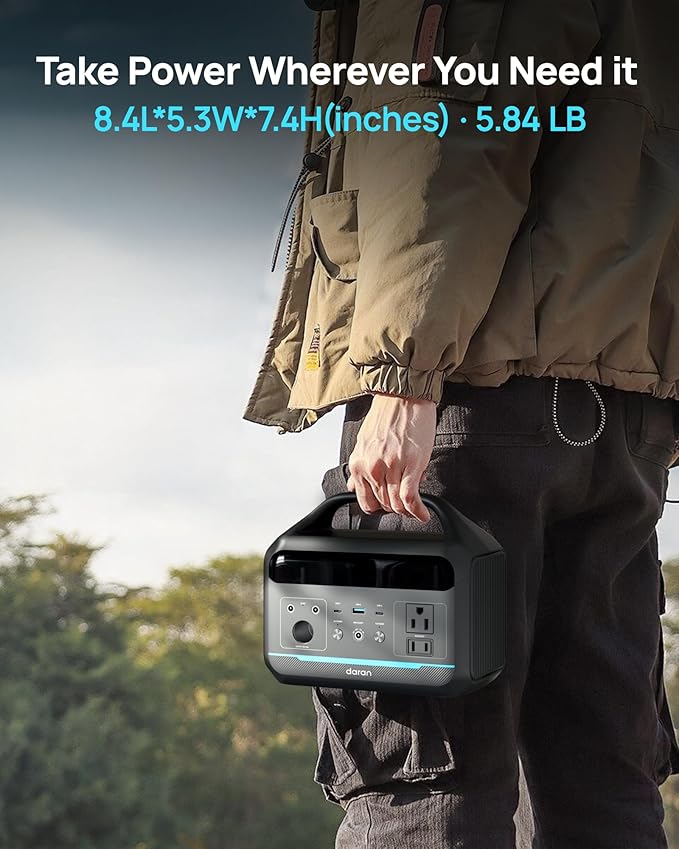 Solar Generator with Panels Included - Portable Power Station 300W with 30W Solar Panel, 192Wh(60000mAh) LiFePO4 Battery, Power Bank 8-Port Design w/2 AC Outlets for Home,Laptop, RV,Hurricane,Camping