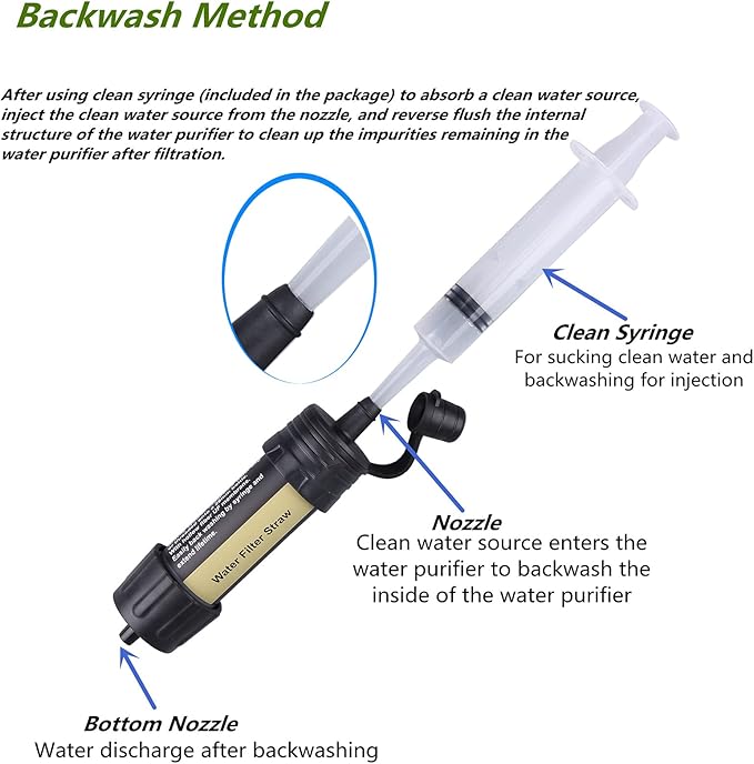 Outdoor Mini Water Filter,100000 Gallons Camping Water Filter,0.01μm Backpacking Water Filter for Hiking Emergency Wilderness Expedition