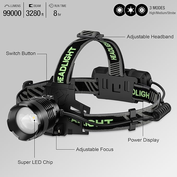 3Pack Rechargeable Headlamp Super Bright, 99000 Lumens LED Head Lamp with 3 Modes, 90°Angle & Adjustable Focus Head Lights for Forehead, IPX6 Waterproof HeadLamps for Adults Camping Hiking