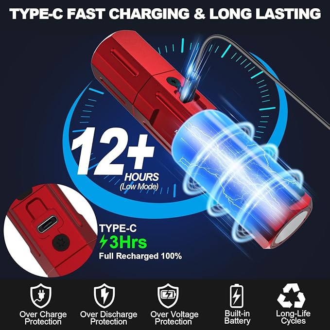 Banral Rechargeable Flashlights High Lumens - Super Bright Small Pocket Magnetic Flashlight, 8 Modes LED Tactical Flash Light, Dual Button Powerful Flashlight for Camping (1, Red)