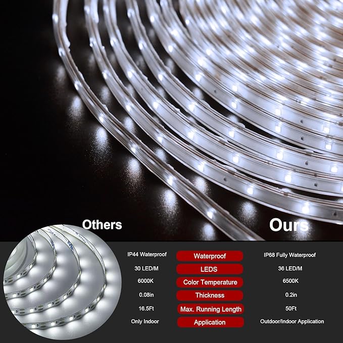50Ft Solar LED Strip Lights Outdoor, 540 LED Long Strip Lights IP68 Fully Waterproof Acrylic Tape with Remote Self-adhesive, Cuttable Auto ON/OFF Rope Lights for Patio Pool Camping Decor (Cool White)