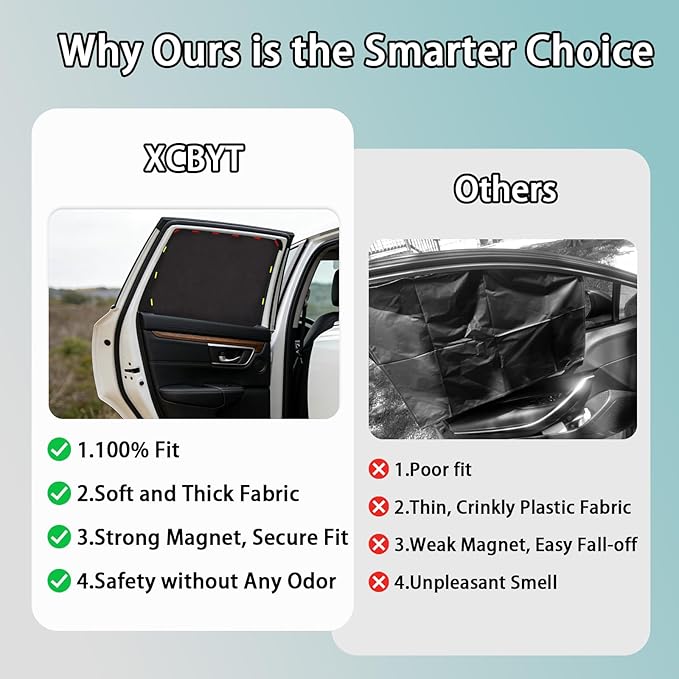 XCBYT Car Window Shades for 2017-2022 CRV, Suede Fabric Car Window Covers for Privacy, Custom Fit Design Without Built-in Steel Rings, UV & Heat Protection, Magnetic Installation