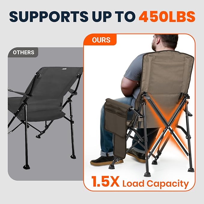 Overmont Heated Camping Chair with High Back - 3 Heat Levels 2-Zone Separately Heating - 450 LBS Support Heavy Duty Folding Chair Portable for Adults Patent No.: US D1.028.543S - Battery NOT Included