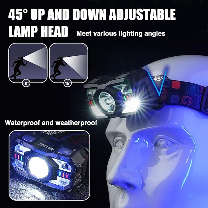 Headlamp Rechargeable, 1200 Lumen Super Bright LED Headlight Motion Sensor, 10 Mode Waterproof Lightweight Headlamp Flashlight with Red Light, for Hiking Running Fishing Cycling Camping