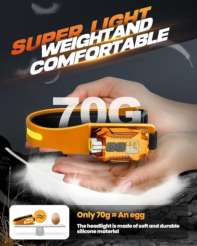 Victoper Rechargeable Headlamp 2Pack, Detachable 230° Wide Beam LED 2in1 Head Lamp with Motion Sensor, Hard Hat Head Light for Adults, 9 Modes Flashlight for Running Hunting Camping Essentials Gear