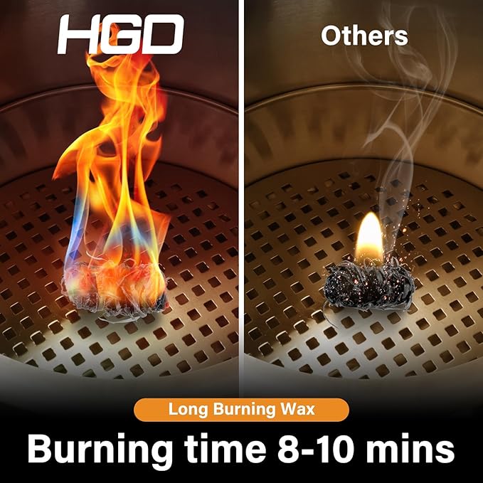 HGD Fire Starter(32pcs), Natural Charcoal Starters, Firestarters for Indoor Fireplace, BBQ, Campfire, Wood Stove, Chimney, Fire Pit, Grill, Smoker, Indoor Outdoor Use, Weather-Resistant