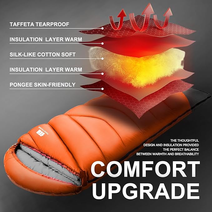 Sleeping Bags for Adults Cold Weather & Warm,Backpacking Camping Sleeping Bag for Tall Girls Boys,Lightweight,Compact,Waterproof Camping Gear for Traveling,Hiking,Hotel,Outdoor & Indoor