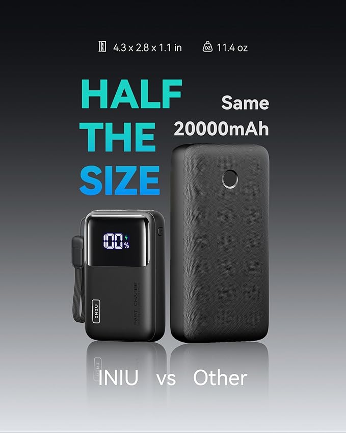 INIU Power Bank, 20000mAh 65W Ultra Compact USB C Laptop Portable Charger, PD QC Fast Charging 3-Output External Battery Pack for Laptop MacBook iPad Tablet Steam Deck iPhone 17 16 15 Pro Samsung S24