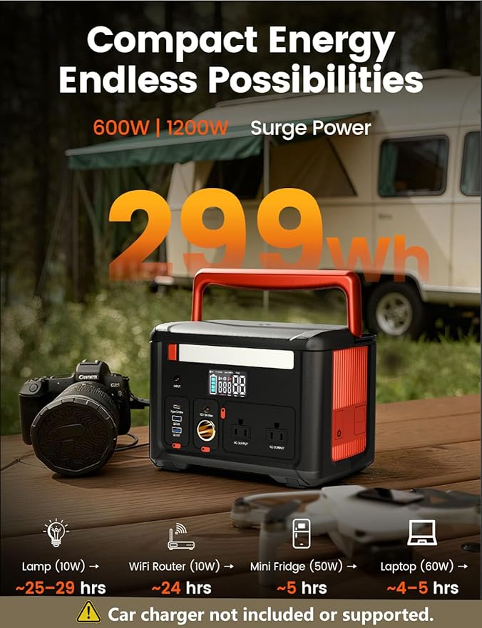 Portable Power Station 600W (1200W Surge), 299Wh Small Lightweight Portable Power for Camping & Spring Outdoor Use, Battery Backup Safe for Indoor Blackouts, 2 AC Outlet, 140W USB-C Fast Charging