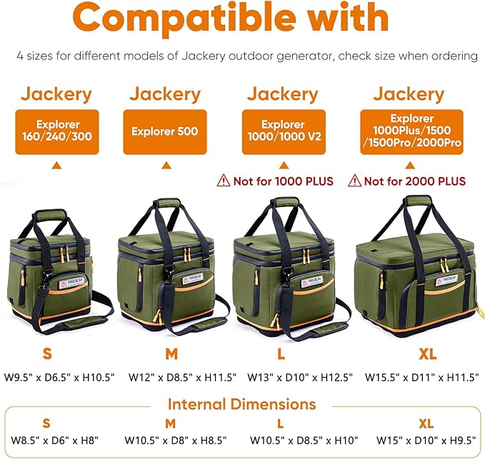 Double-Layer Travel Carrying Case for Jackery Explorer 1000 v2 – Hard Molded Bottom, Side Ventilation & Front Pockets, Portable Power Station Storage Bag for Jackery Accessories & Solar Generator