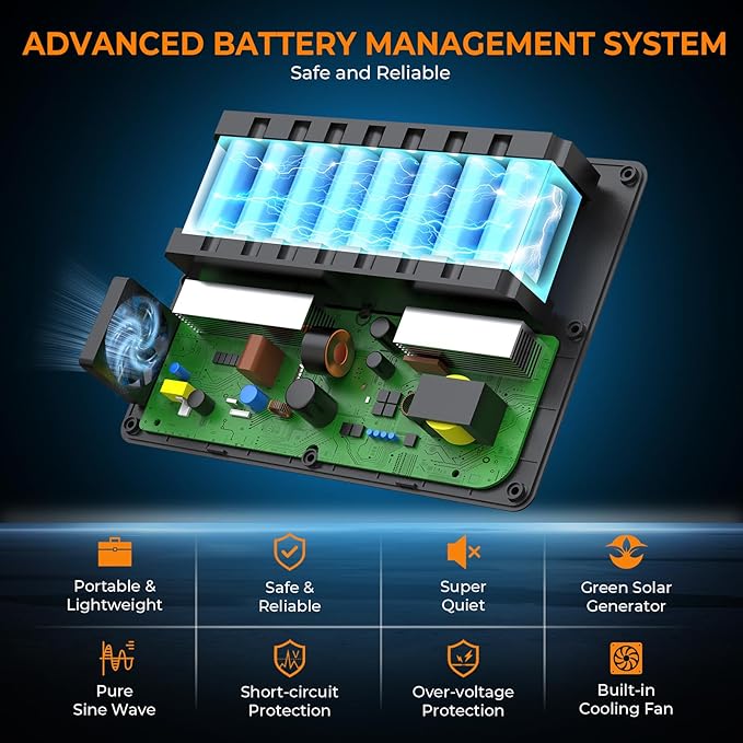 powkey Solar Powered Generator, 200W Portable Power Station with Solar Panels 40W, 146Wh Power Bank with 2 AC Outlet 110V Pure Sine Wave for Outdoor Camping Emergency Home