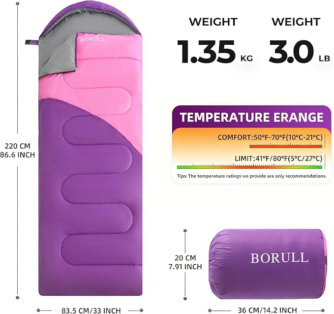 Sleeping Bags for Adults Cold Warm Weather,Backpacking Compact Lightweight Camping Sleeping Bag with Compression Sack for Kids,Camping Essentials Gear for Hiking,Travel,Climb,Outdoor, Indoor