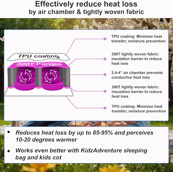 Inflatable Sleeping pad for Kids, Toddler and Youth | Air Mattress w Built-in Pump, 5’5” Ultralight Sleeping Mat with Pillow for Camping, Sleepovers & Travel | Airpad, Kids Cot, Camping Mattress -Pink