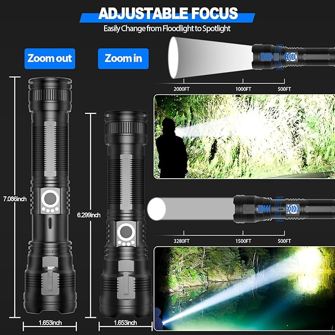 Rechargeable Tactical Flashlights High Lumens,Super Bright LED Flashlight,Powerful Flash Light with 5 Modes,Waterproof,Power Handheld Flashlight for Emergency,Camping,Hurricane,Hiking