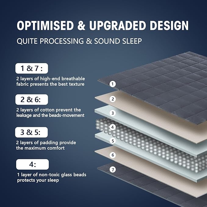 yescool Weighted Blanket for Adults (10 lbs, 48" x 72", Grey) Cooling Heavy Blanket for Sleeping Perfect for 90-110 lbs, Twin Size Breathable Blanket with Premium Glass Bead, Machine Washable