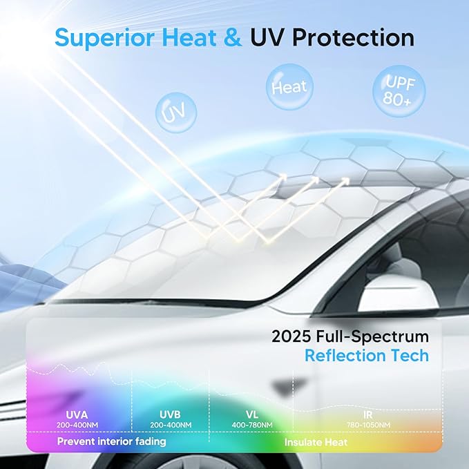 KUST Windshield Sun Shade for 2024 2025 2026 Ford Transit 350 Accessories Custom Fit Sunshade Sun Protector Foldable Blocks UV Rays Keep Cars Cooler