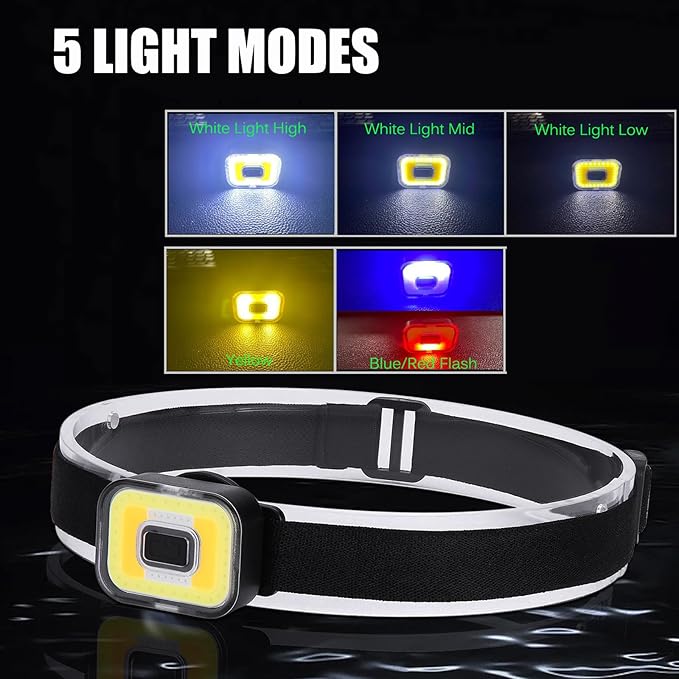 Head Lamps Flashlights, Type-C Rechargeable Headlamp Lightweight 5 Modes Floodlight Headlight with Magnetic Attraction for Outdoor Camping, Repairing, Hiking 2 Packs