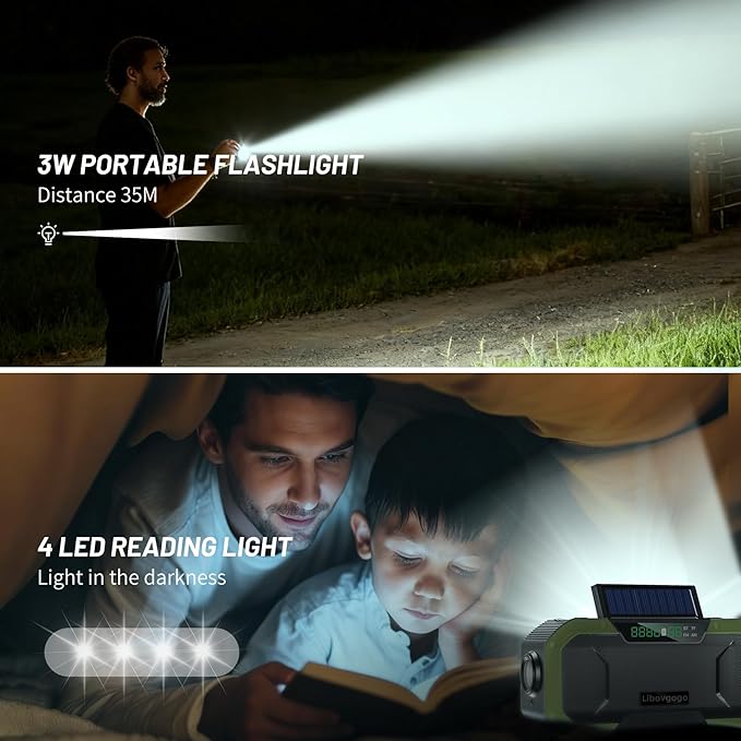 Emergency Radio Waterproof Bluetooth Speaker,Portable AM FM Radio with 5000mAh/18500mWh Cell Phone Charger,Flashlight,Reading Lamp,Hand Crank NOAA Weather Radio with Solar Panel,Emergency Survival Kit
