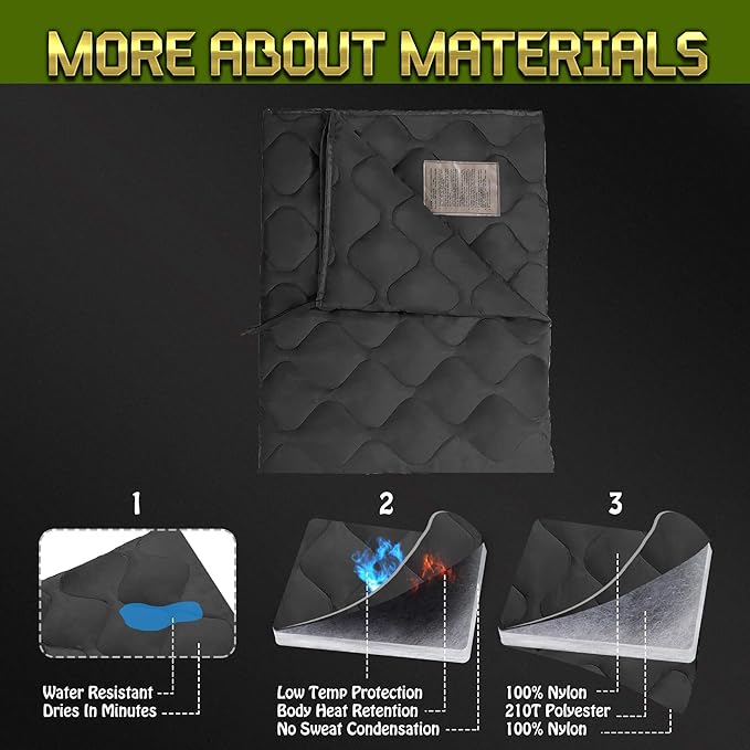 Lenotos Woobie Blanket, Thermal Insulated Military Poncho Liner, Water-Resistant, Portable, Insulation, for Hiking, Survival with Compression Carry Bag (Black)