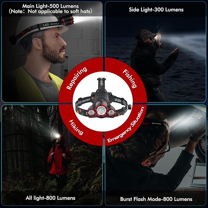 Headlamp Rechargeable 1200 Lumens Super Brightest 4 Modes Head Lamp for Adults Zoom Waterproof Headlight 90°Angle Adjustable Head Lights for Outdoor Camping Hunting Running Hiking