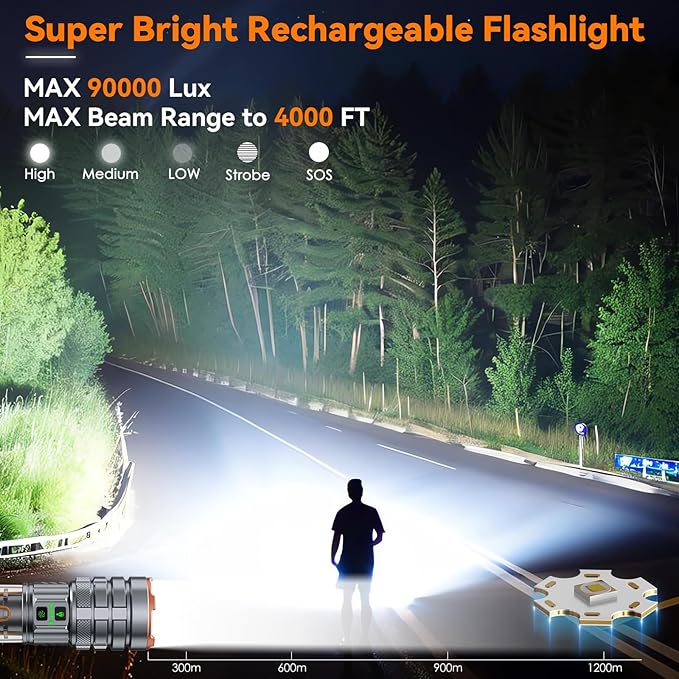 ADDplus Camping Flashlights,90000 Lumens 5000mAh Super Bright High Lumens Rechargeable Flashlight with 11 Modes,Waterproof,Adjustable LED Multi-Flashlight for Car,Outdoor,Camping,Walking,Tactical