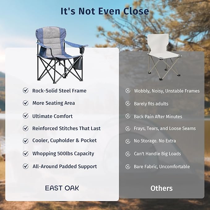 EAST OAK Oversized Camping Chair Heavy Duty Camping Chairs for Adults 500LBS Support, 600D Oxford, Cup Holder & Side Pocket Ideal for Camping, Beach, Sports Events, Backyard & Tailgating Gray