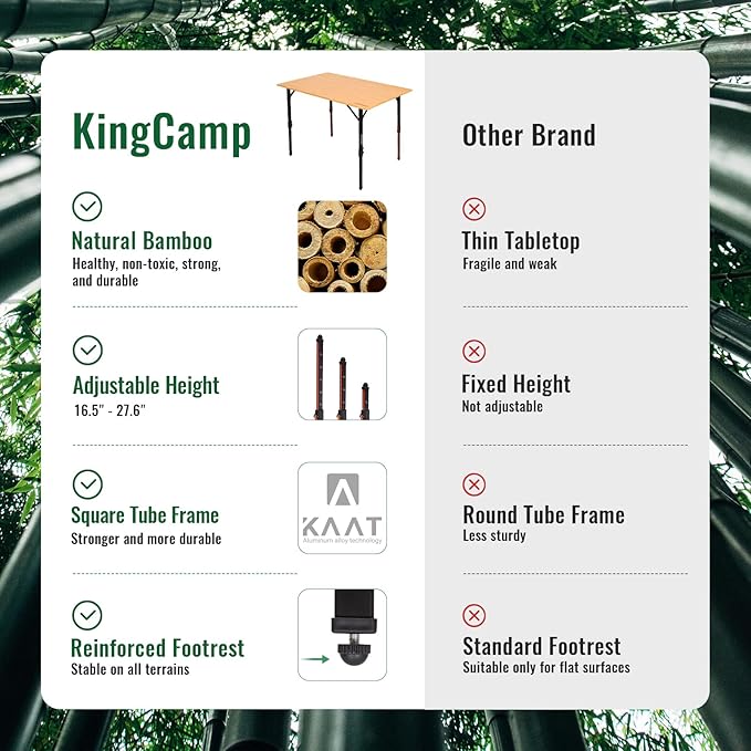 KingCamp 4-Fold Bamboo Camping Table with Serrated Adjustable Legs (16.5" to 27.6"), Heavy-Duty Aluminum Frame & Carry Bag for Outdoor, RV, Picnic, Beach