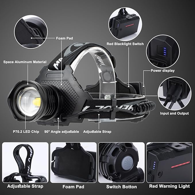 Rechargeable Headlamp, 3000 Lumens Head Lamps Led Rechargeable Headlights with 10 Modes, 90° Adjustable Bright Headlamps for Adults, IPX7 Waterproof Head Lights for Fishing Camping
