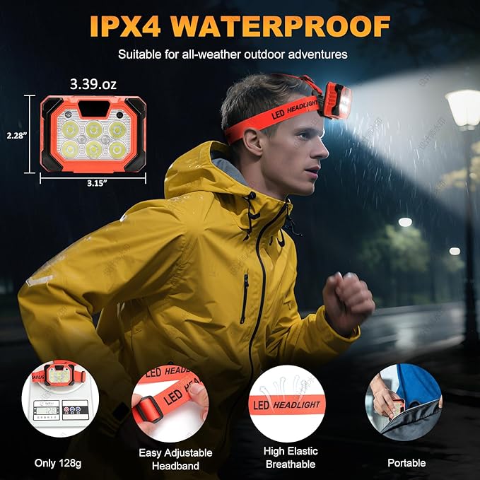LED Headlamp Rechargeable Battery Powered Forehead 5 Light Mode 1000 High Lumen Usb C Waterproof Ultralight Head Lamp Headlights Electrician Tools Gift Night Work Flashlight Backpack Stuff
