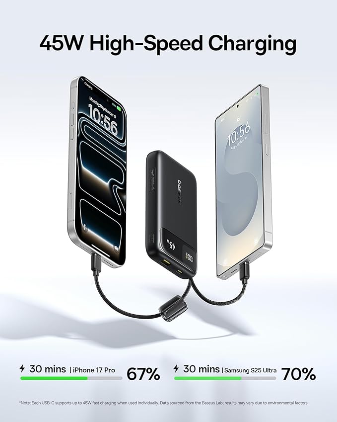 Baseus 20000mAh Compact Portable Charger 45W, CCC Certified Power Bank Built-in USB-C Cables, Travel Essential PD Fast Charging Battery Pack for iPhone 17/16 Series Galaxy S25/S24 Ultra Google iPad
