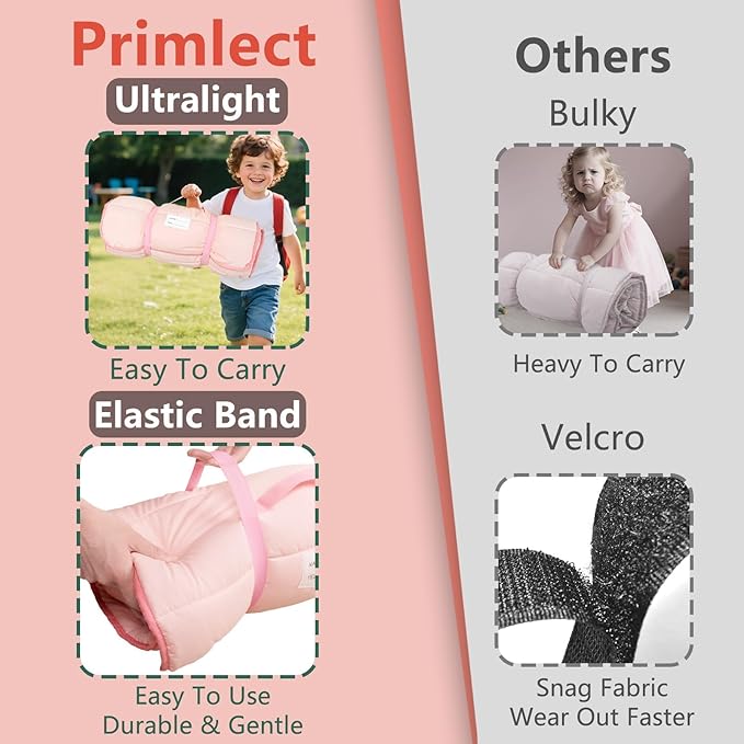 Primlect Lightweight Toddler Nap Mat, Portable Rolled Design Perfect for Daycare Travel, 51”x31 All-in-One Sleeping Bag with Removable Pillow and Fleece Blanket for Boys Girls, Machine Washable