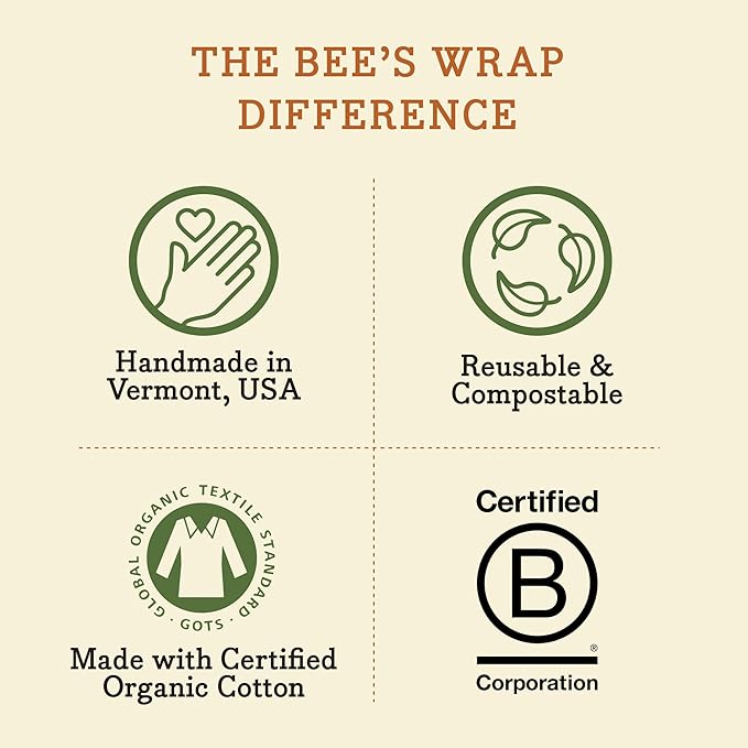 Bee's Wrap ReKindle Natural Fire Starters - 25 Fires - Made in USA Fire Starter from Organic Beeswax Wraps for Food - Safe for Indoor/Outdoor Use