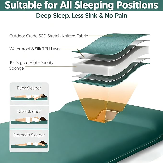 LINKET Self Inflating Sleeping Pad: Sleeping Pad with Electric Pump 3.14" Ultra-Thick Memory Foam & Built-in Pillow All Season Camping Mattress for Tent Travel Car - Self Inflating Air Mattress Green