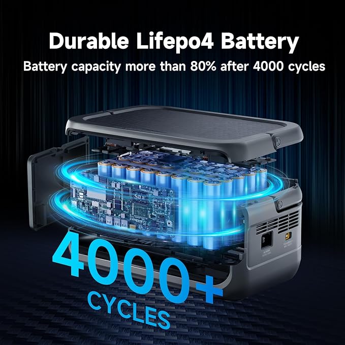 ALLPOWERS VOLIX P300 Portable Solar Generator: 300W (600W Peak)/256Wh,LiFePO4 Battery,UPS<20ms,Fast Charge to 80% in 1h Includes SOLAX SE100 100W Folding Solar Panel for Home,Emergencies&Outdoor Use