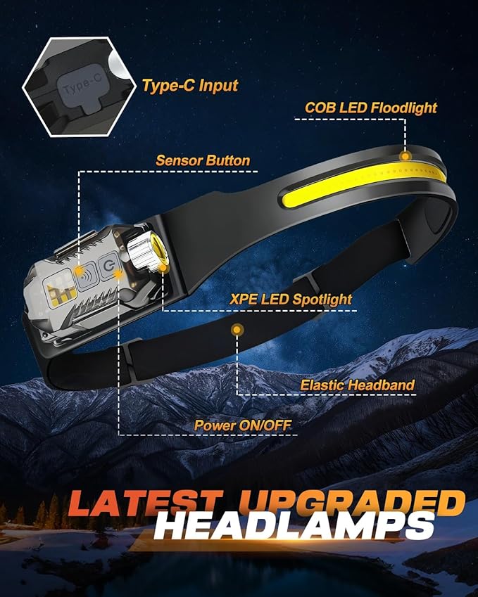 Victoper Rechargeable Headlamp 2Pack, Detachable 230° Wide Beam LED 2in1 Head Lamp with Motion Sensor, Hard Hat Head Light for Adults, 9 Modes Flashlight for Running Hunting Camping Essentials Gear