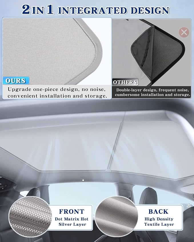 White Sunshade Roof for Tesla Model Y 2021-2025 (Not fit for Model Y Juniper) Accessories for Model Y Roof, 6-Layer Sun Shade Heat Insulation No Gap Keep Cool UV Ray Protection, Easy to Install