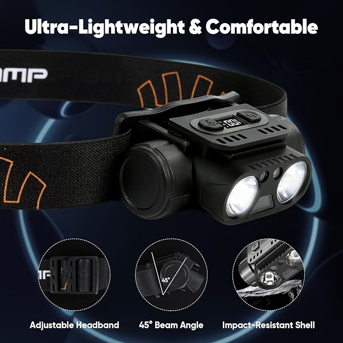 Rechargeable LED Headlamp, 2-Pack Super Bright Head lamp with Motion Sensor, 45° Adjustable Head Lights for Forehead Hard Hat, 7 Modes Waterproof Camping HeadLamps for Adults Kids