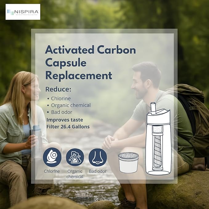 Nispira Carbon Water Filter Replacement Compatible with Lifestraw Go Series, Lifestraw Steel, Lifestraw Universal Water Bottle, 2 Packs