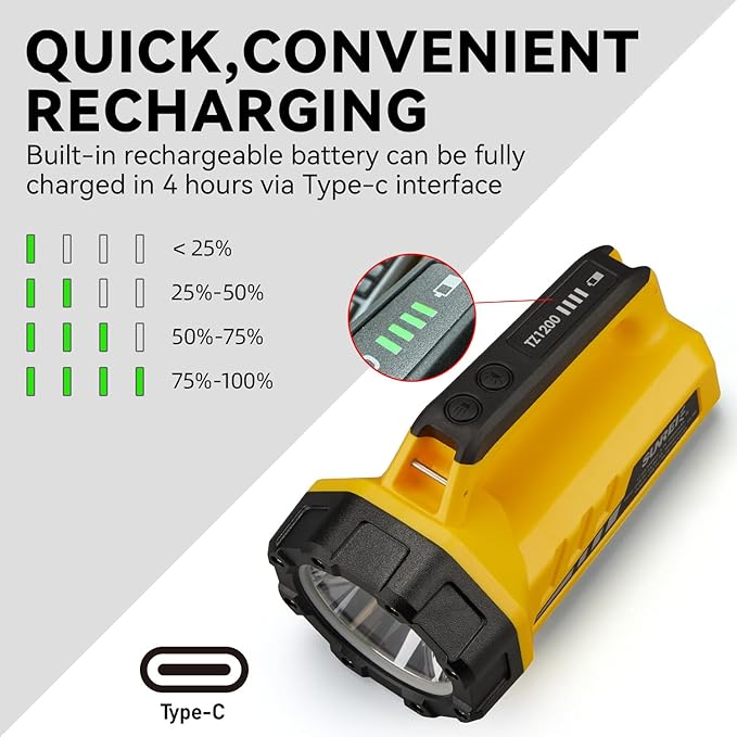 SUNREI Rechargeable LED 1500LM Flashlight, 8 Light Modes Portable Camping Lantern, 10400mAh Power Bank, IP67 Waterproof for Emergencies Power Outages, Hurricane Emergency, Hiking, Home, etc